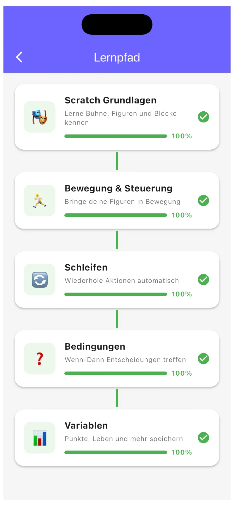 GamesLab App Lernen