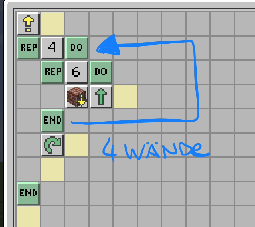 Programm für 4 Wände
